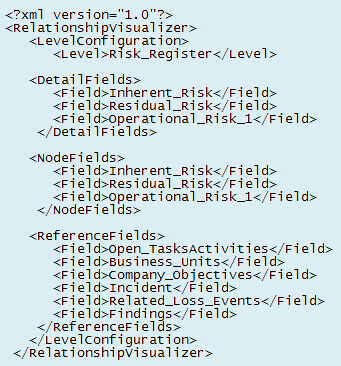 Visualization.xml file